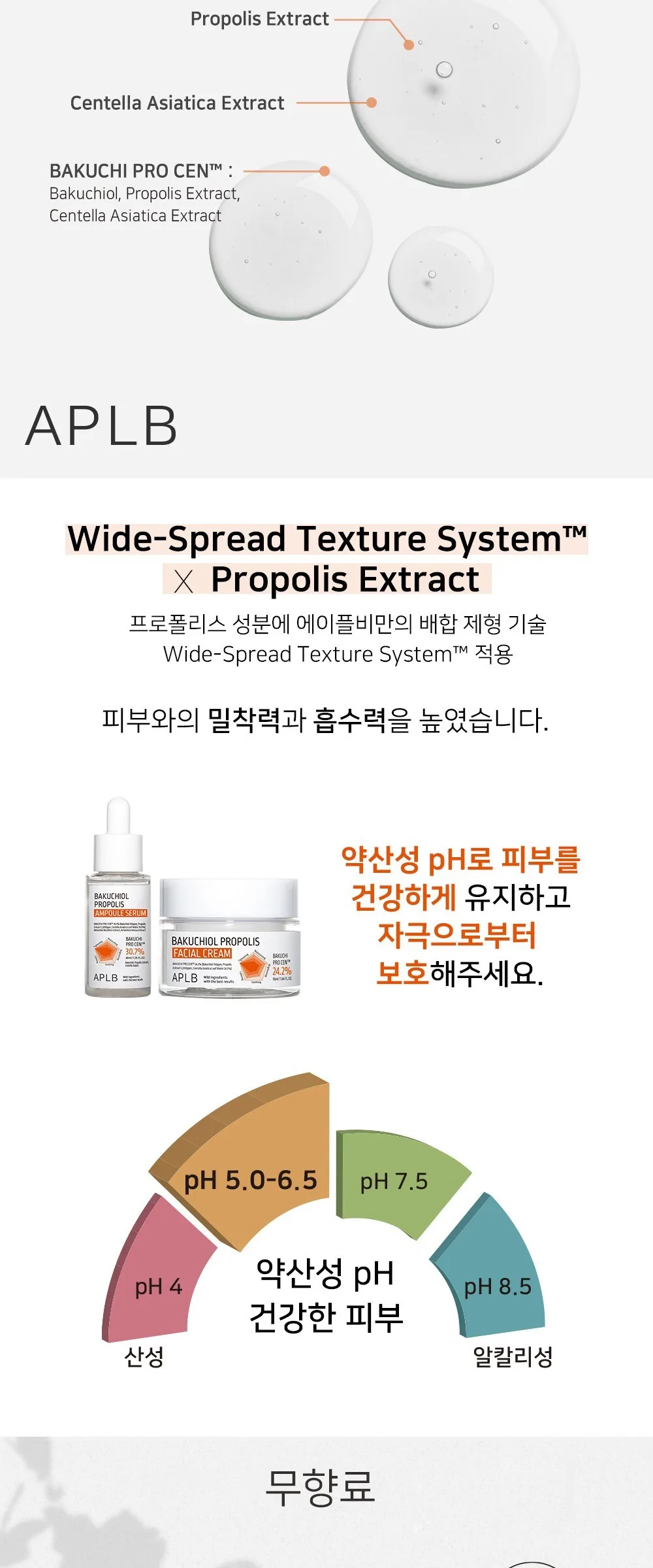 APLB Bakuchiol Propolis Ampoule Serum 40ml Detail