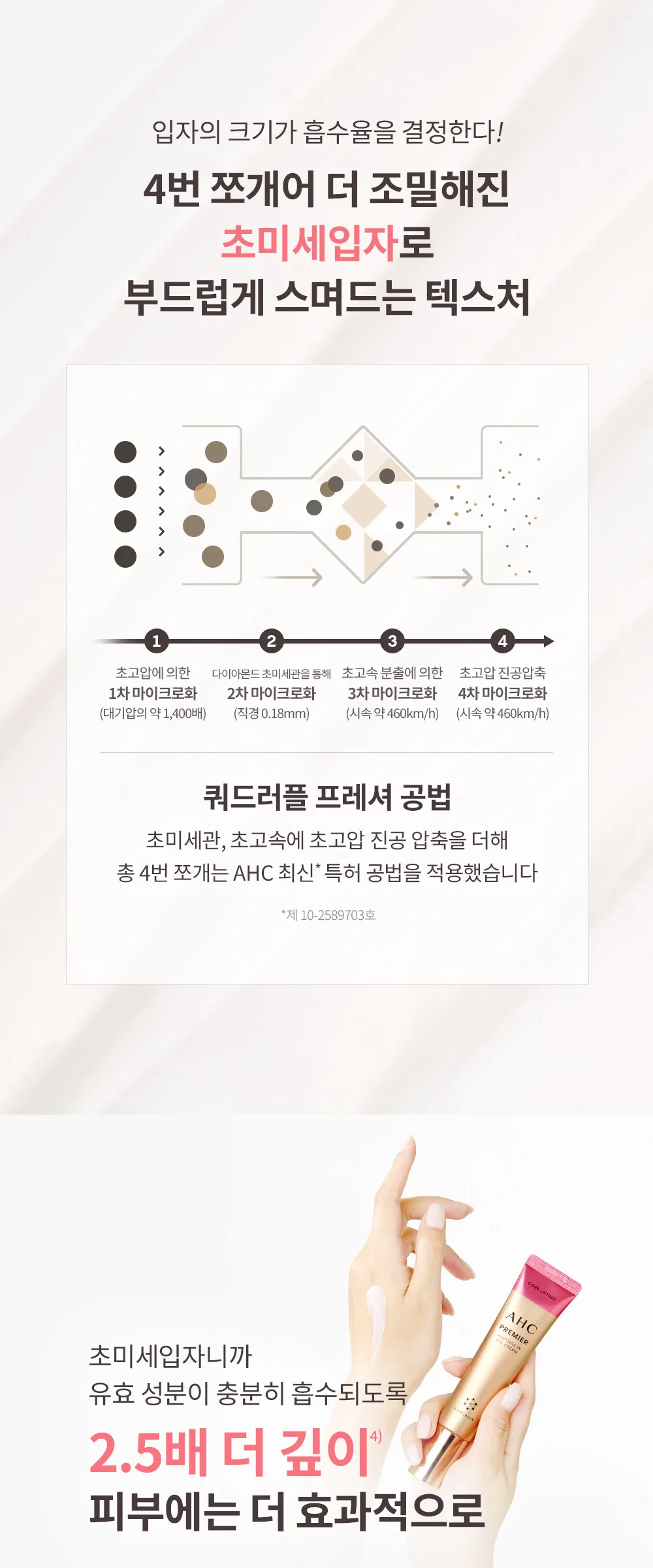 A.H.C Premier Ampoule in Eye Cream 40ml Detail