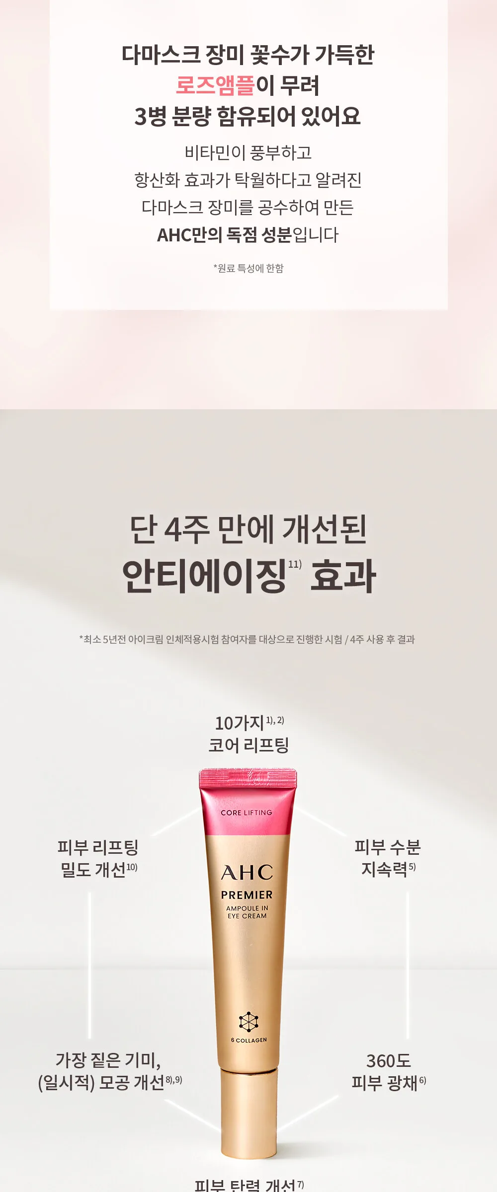 A.H.C Premier Ampoule in Eye Cream 40ml Detail