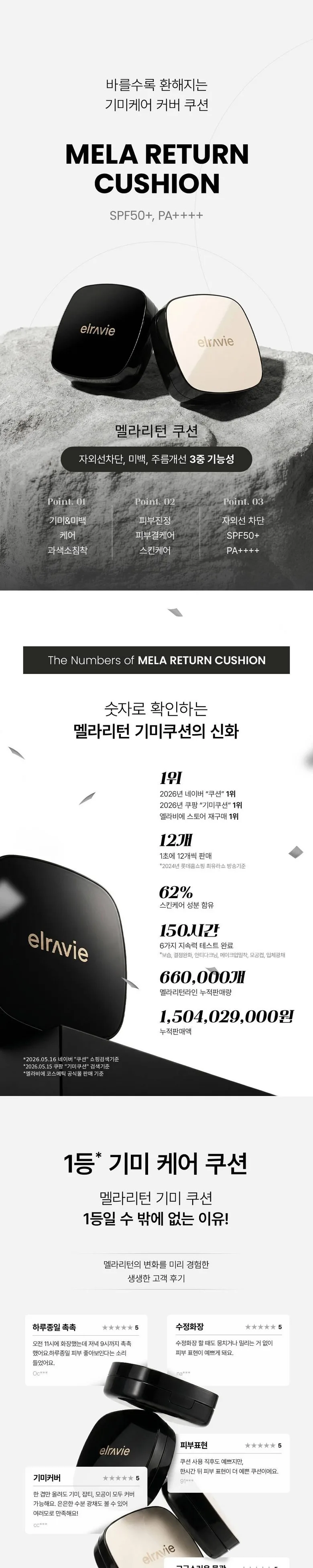Elravie Mela Return Dual Melasma Cushion SPF50+ PA++++ 21 Black Edition 1pc Detail