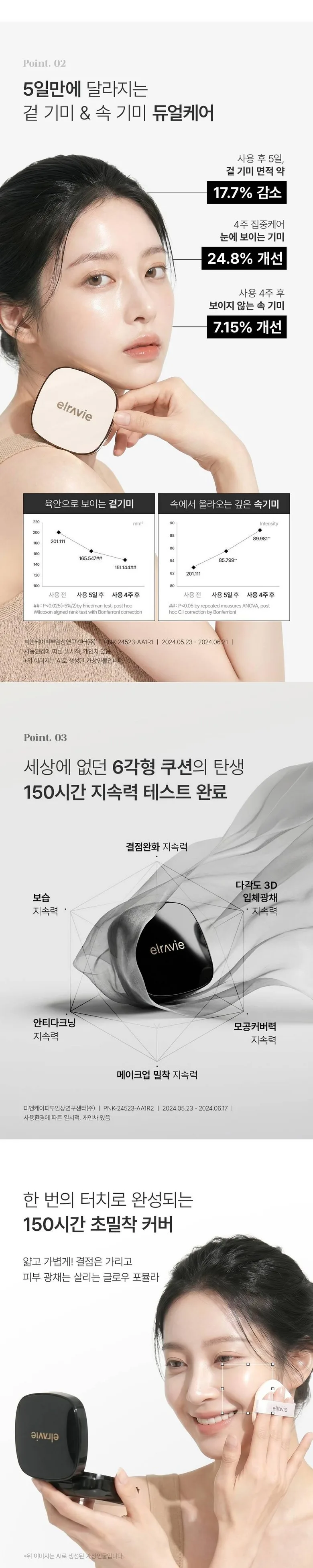 Elravie Mela Return Dual Melasma Cushion SPF50+ PA++++ 21 Black Edition 1pc Detail