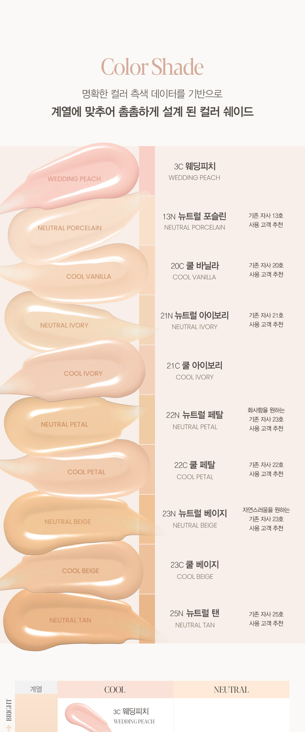 Espoir Be Glow Foundation SPF27 PA++ (Includes True Glow Foundation Brush + Mini Foundation #웨딩피치 + Mini Primer 7g) Detail
