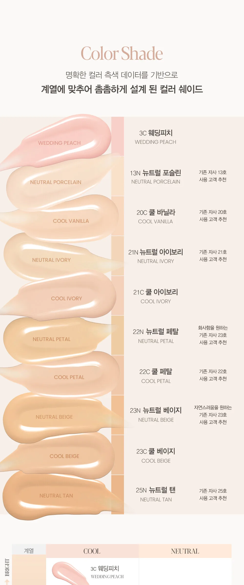 Espoir Be Glow Foundation SPF27 PA++ (Includes True Glow Foundation Brush + Mini Foundation #웨딩피치 + Mini Primer 7g) Detail
