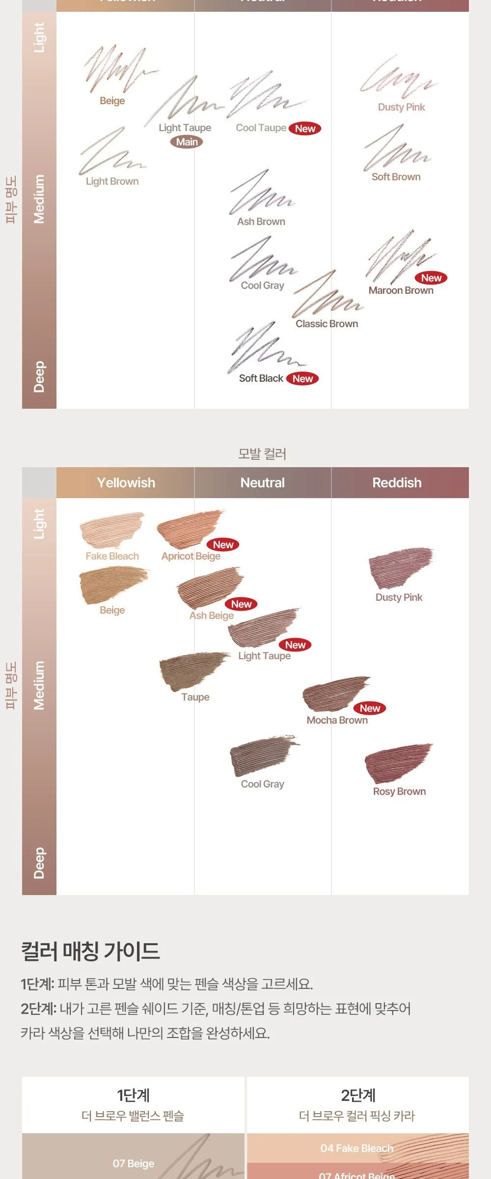 Espoir The Brow Color Fixing Cara 3g No.9 Light Taupe Detail