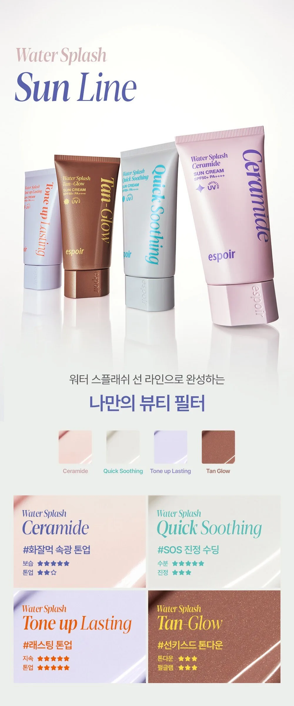 Espoir Water Splash Ceramide Suncream SPF50+ PA++++ 50ml Detail