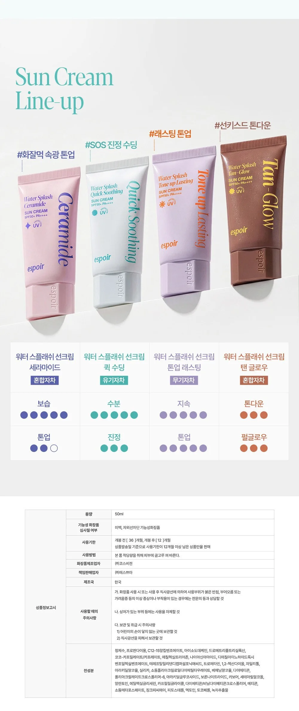 Espoir Water Splash Suncream Quick Soothing SPF50+ PA++++ 50ml Detail