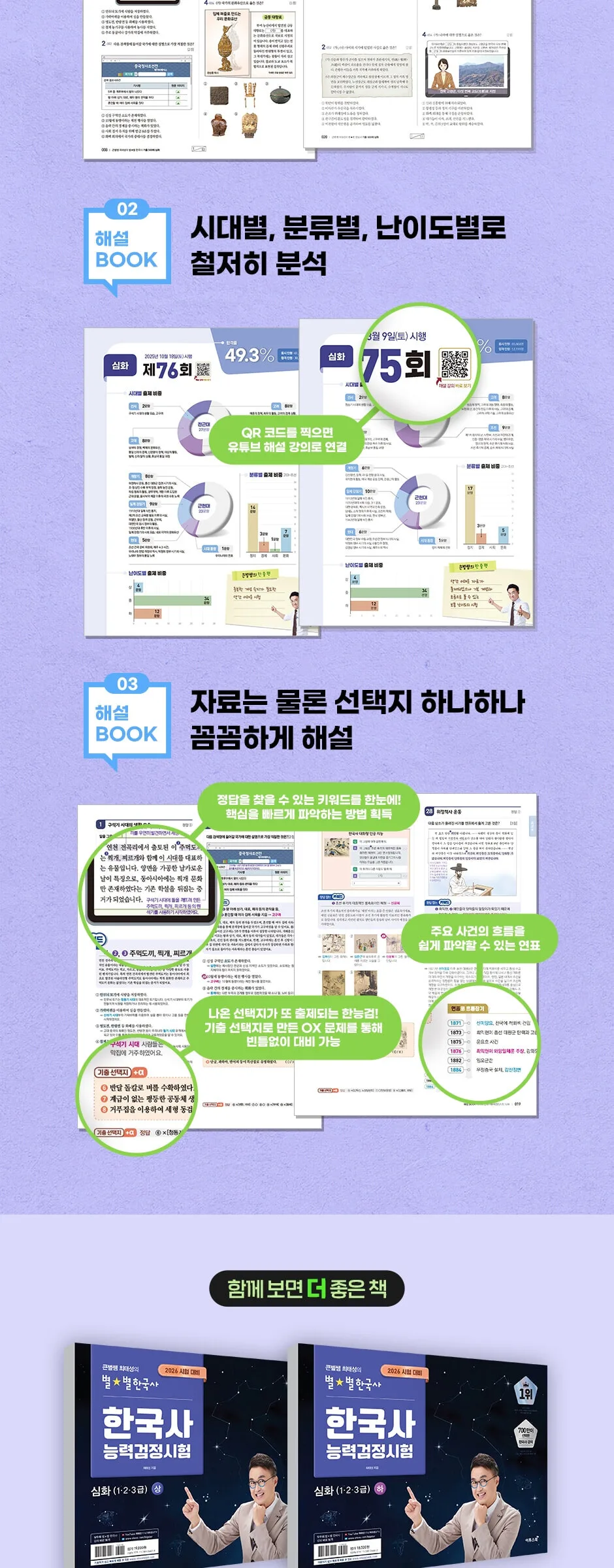 Etoosbook Bigstar Teacher Choi Tae Sung's Korean History Past Exam 500 Questions Advanced Level for Korean History Proficiency Test 1-3 Grade Detail