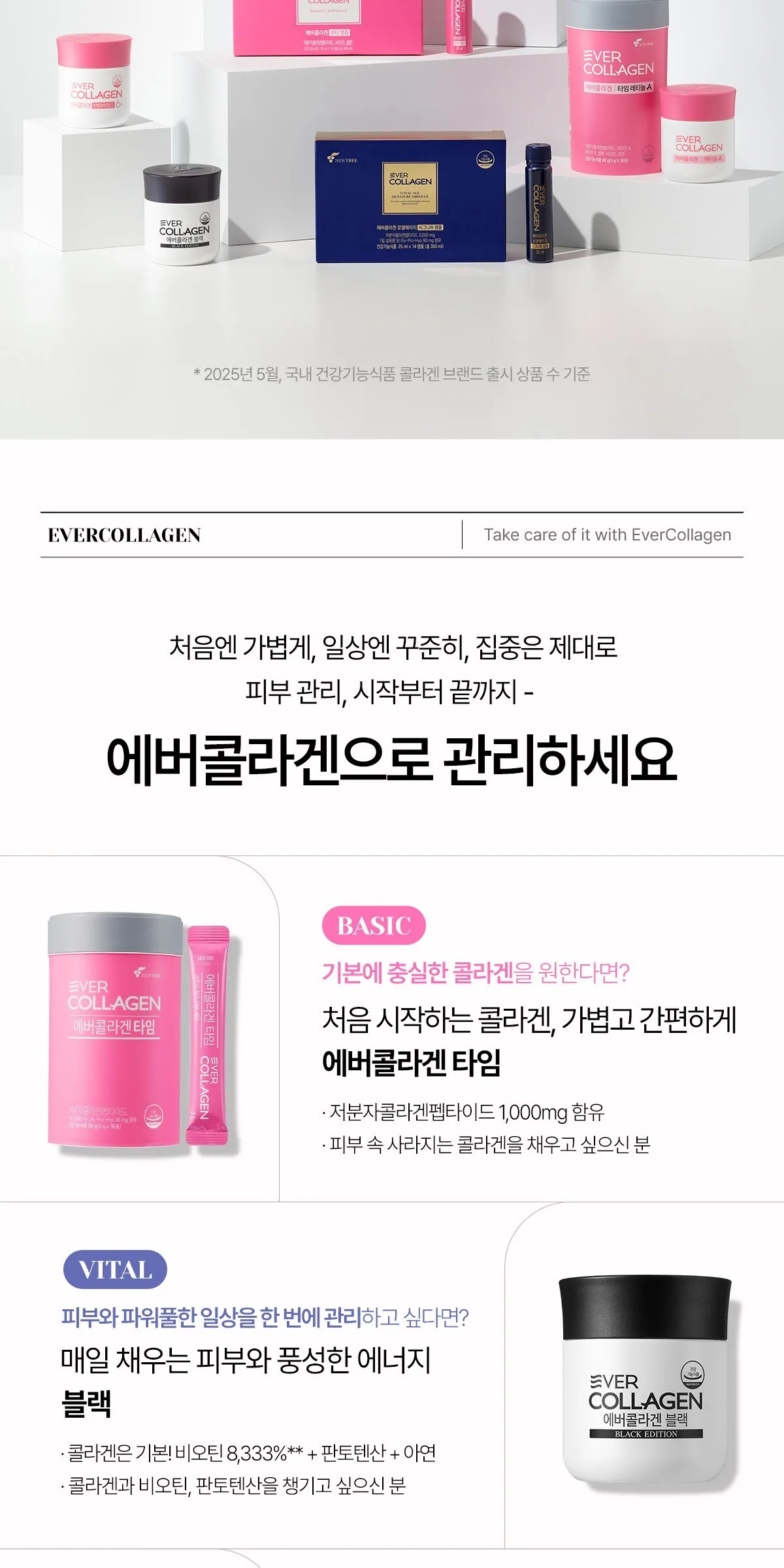 Evercollagen Black 84 Tablets – Low Molecular Collagen Peptide with Biotin Detail