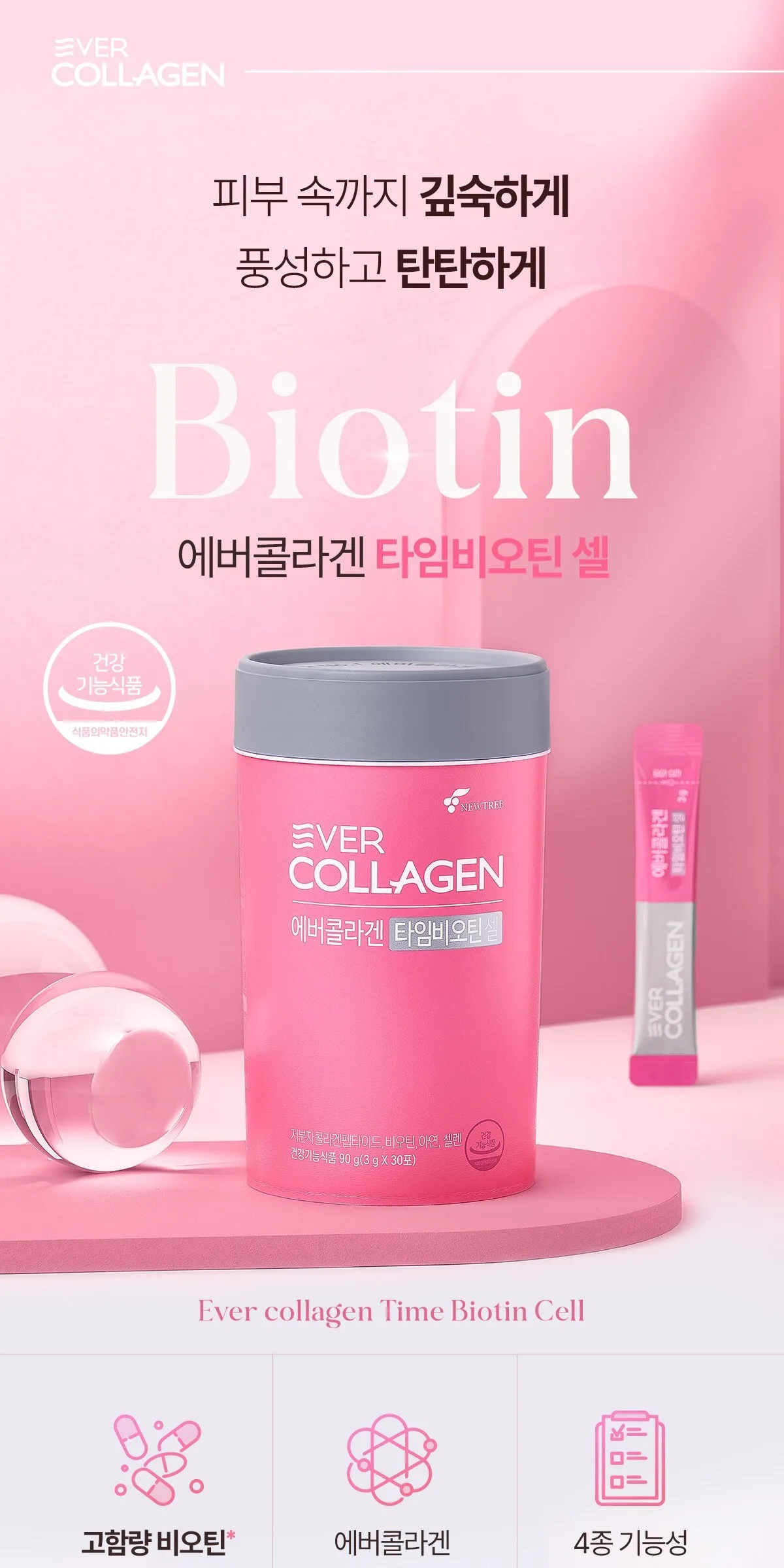 Evercollagen Time Biotin Cell 90g 2 boxes Detail
