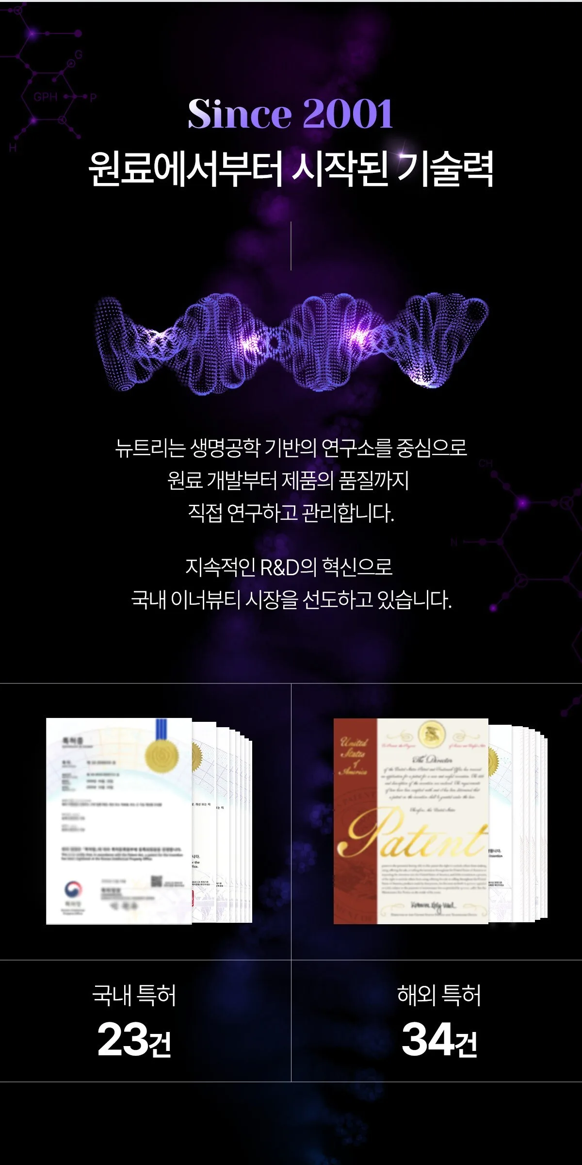 Evercollagen Time Biotin Cell 90g 2 boxes Detail