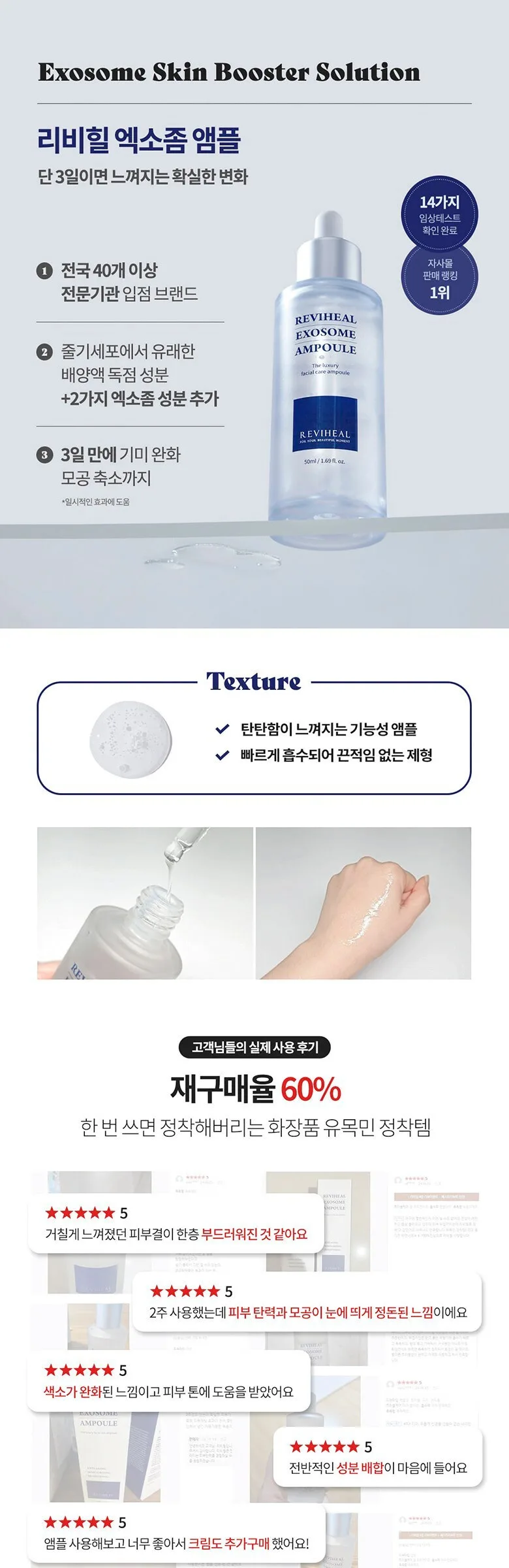 REVIHEAL Exosome Ampoule 50ml Detail