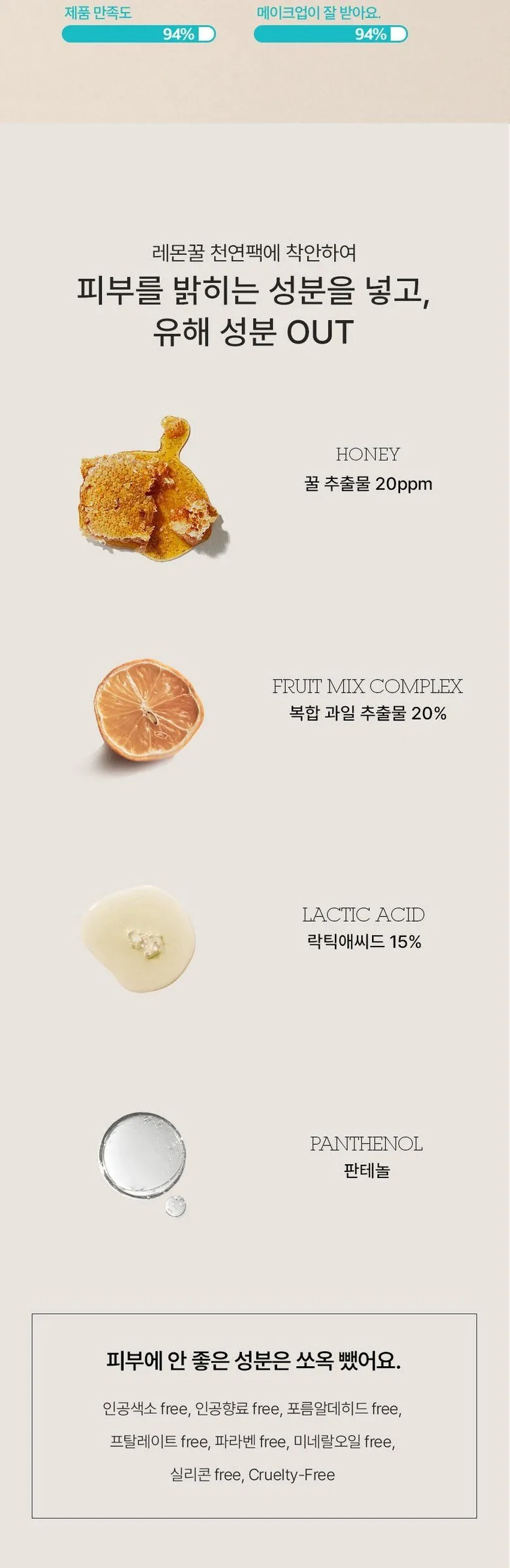 BLITHE Patting Splash Mask Energy (Yellow Citrus & Honey) 70ml Detail