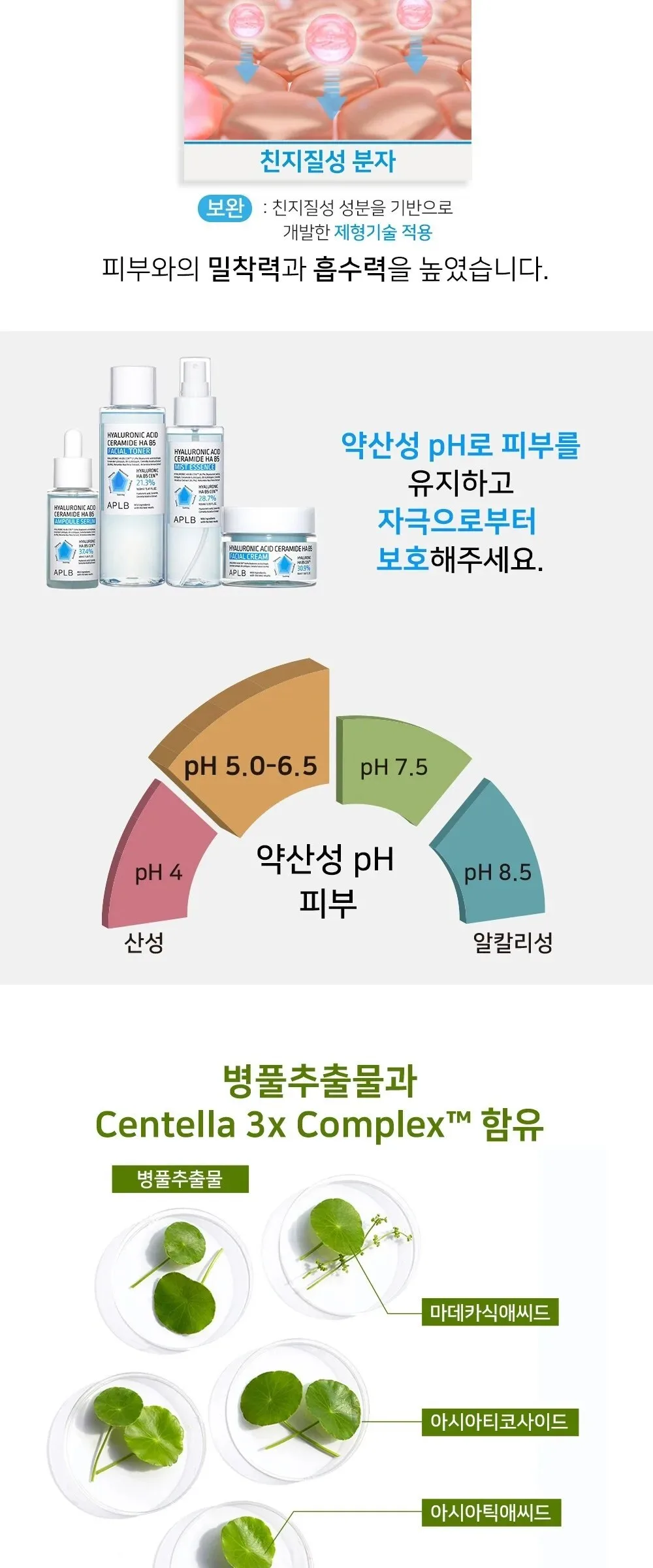 APLB Hyaluronic Acid Ceramide HA B5 Facial Toner 160ml Detail