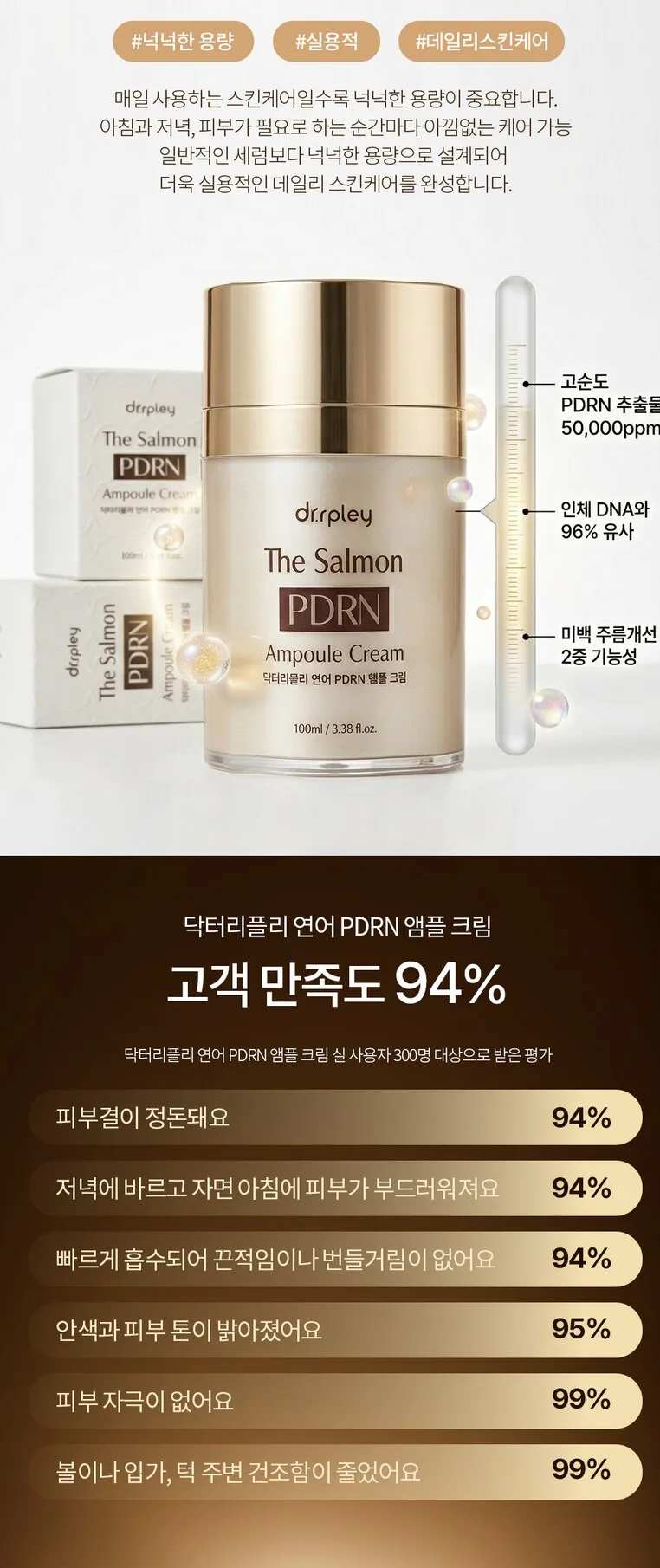 Dr.rpley The Salmon PDRN Regenerating Ampoule Cream 100ml x 2pcs Detail