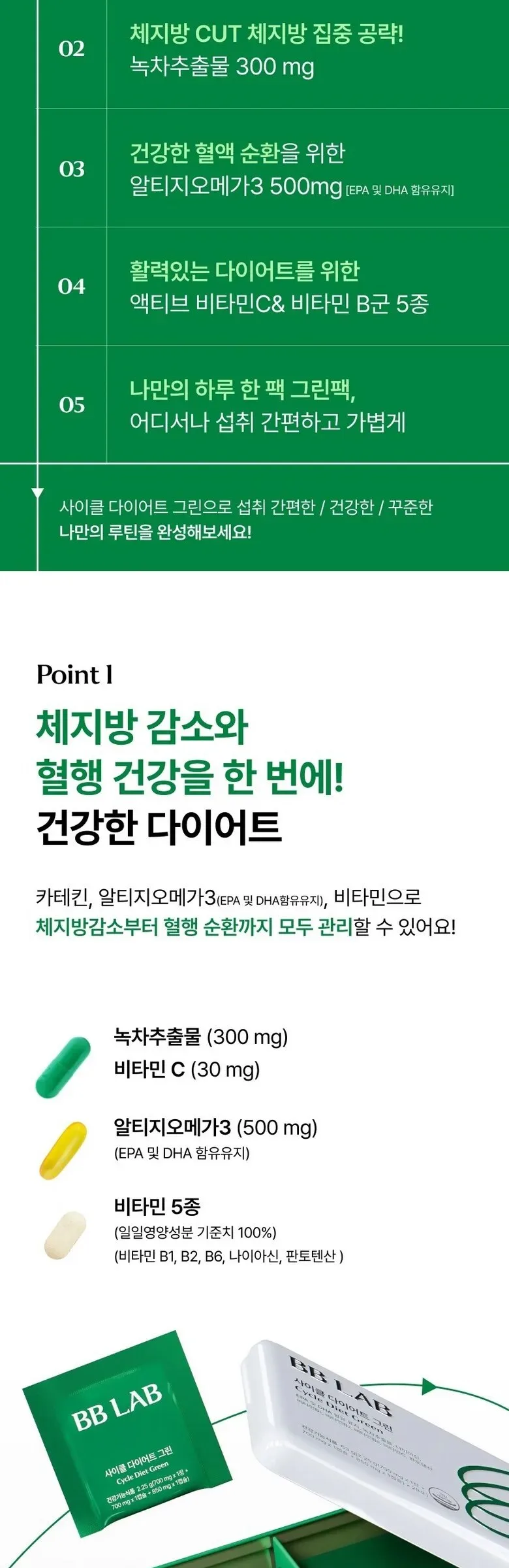 BB LAB Cycle Diet Green 28 sticks 63g Detail