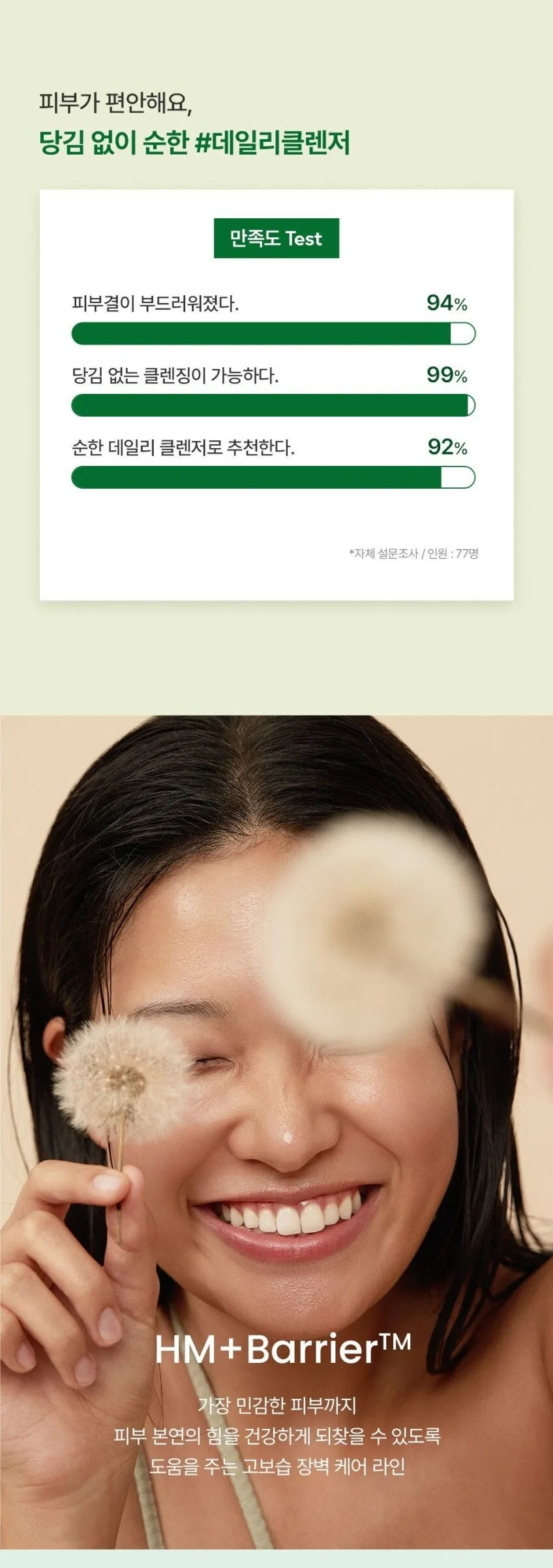 TALITHA KOUM HM+ Barrier Face Cleanser 150ml Detail