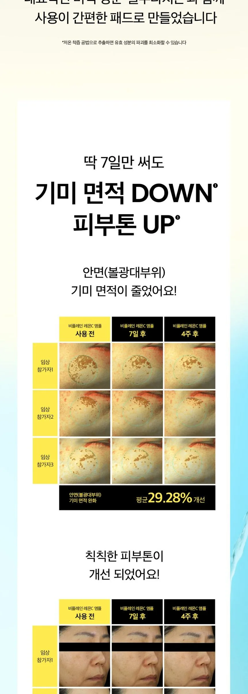 BEPLAIN Lemon Seed Glutathione  Brightening Pads 70pads 130ml Detail