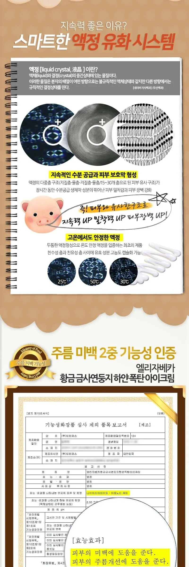 ELIZAVECCA Gold CF-Nest White Bomb Eye Cream 30ml Detail