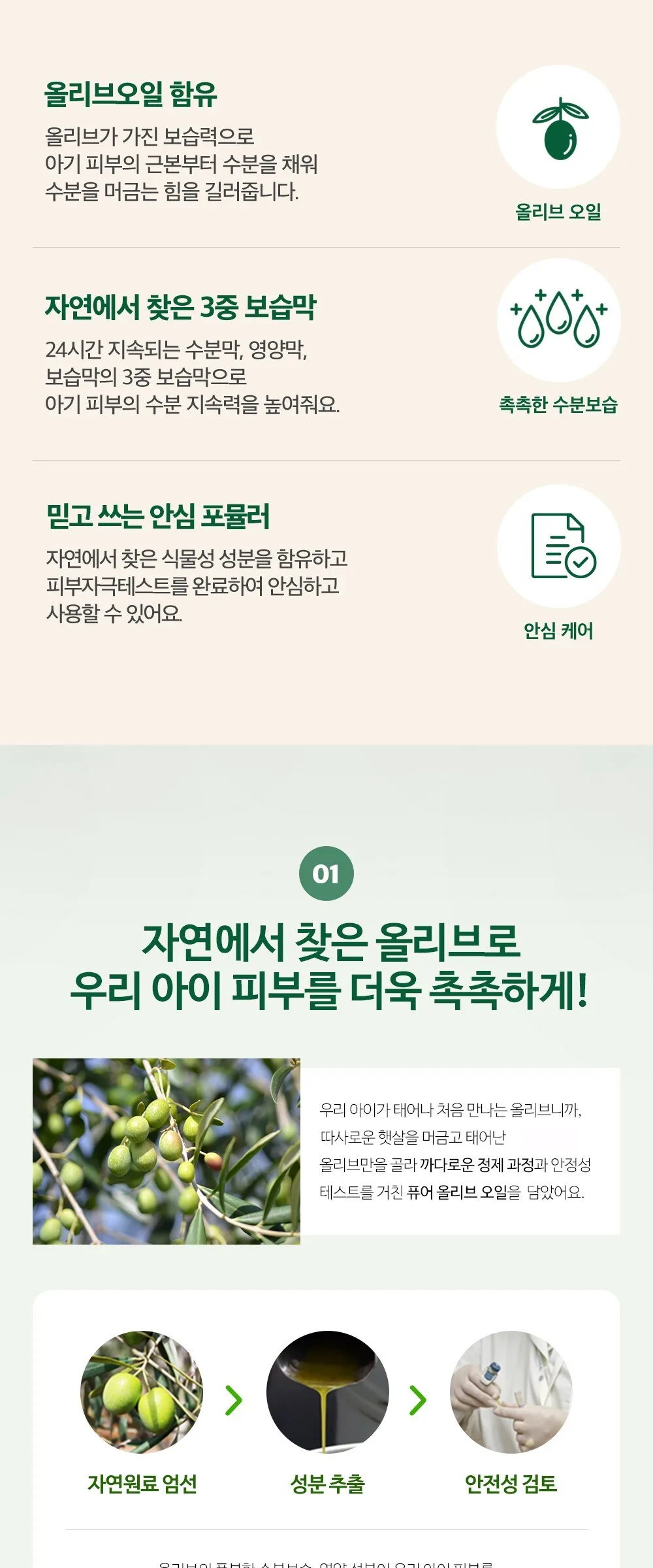 Green Finger Moisturizing Natural Baby Lotion 500ml Detail