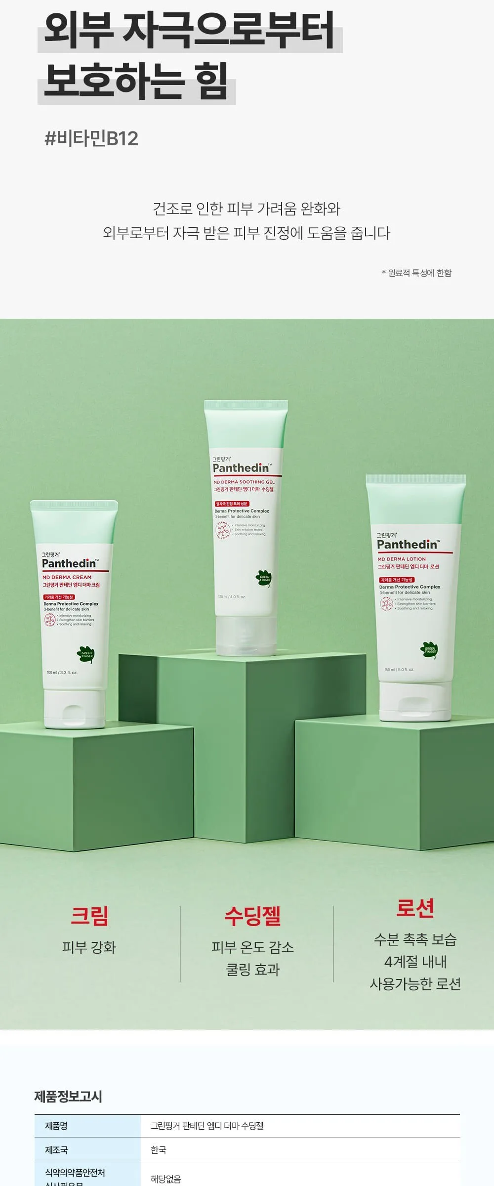 Greenfinger Panthedin MD Derma Soothing Gel 120ml Detail