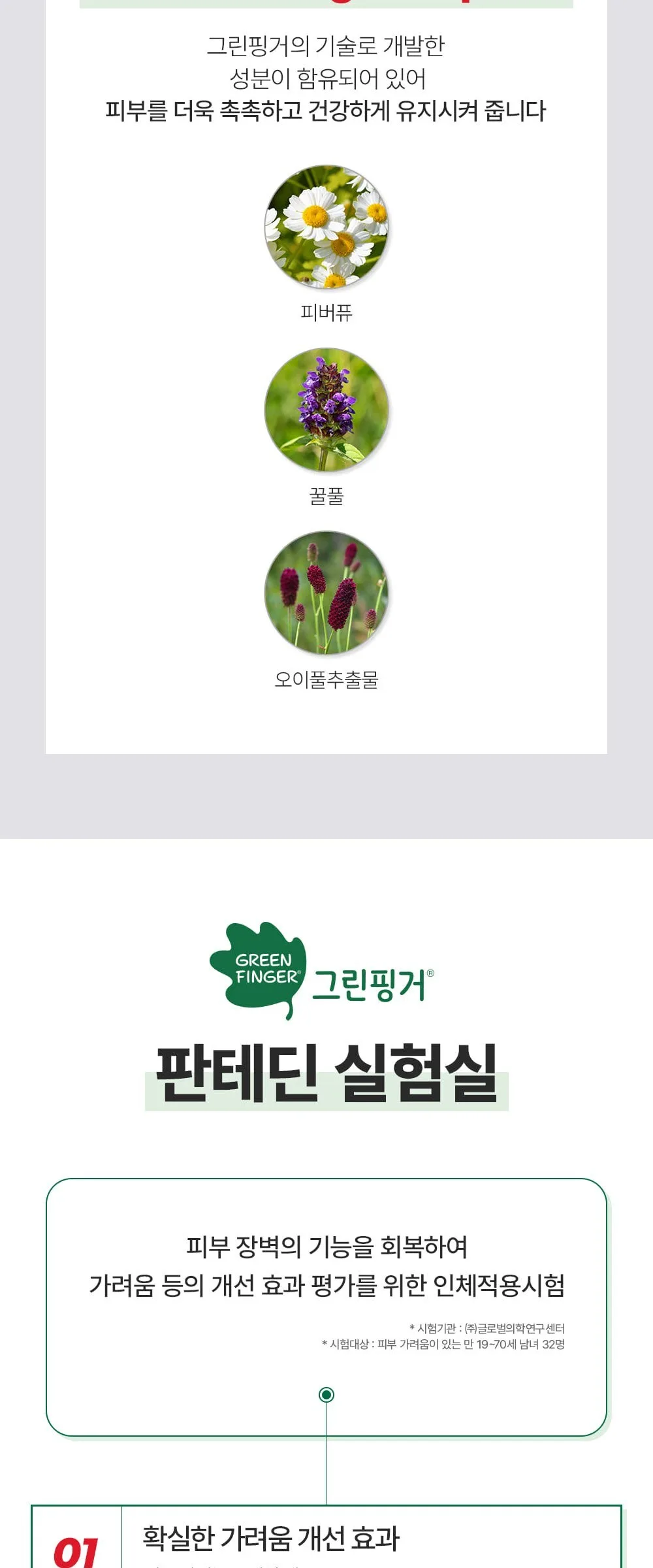 GreenFinger Panthedin MD Derma Lotion 150ml Detail