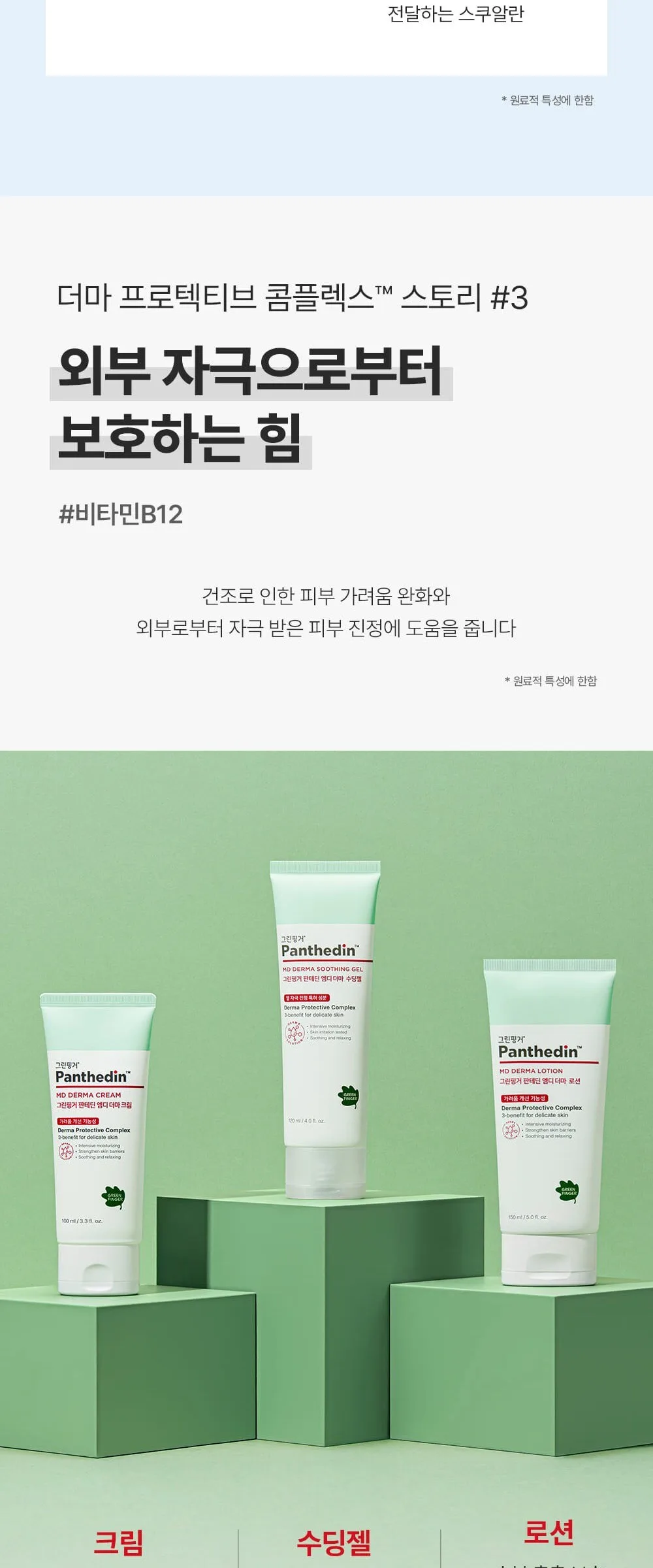 GreenFinger Panthedin MD Derma Lotion 150ml Detail