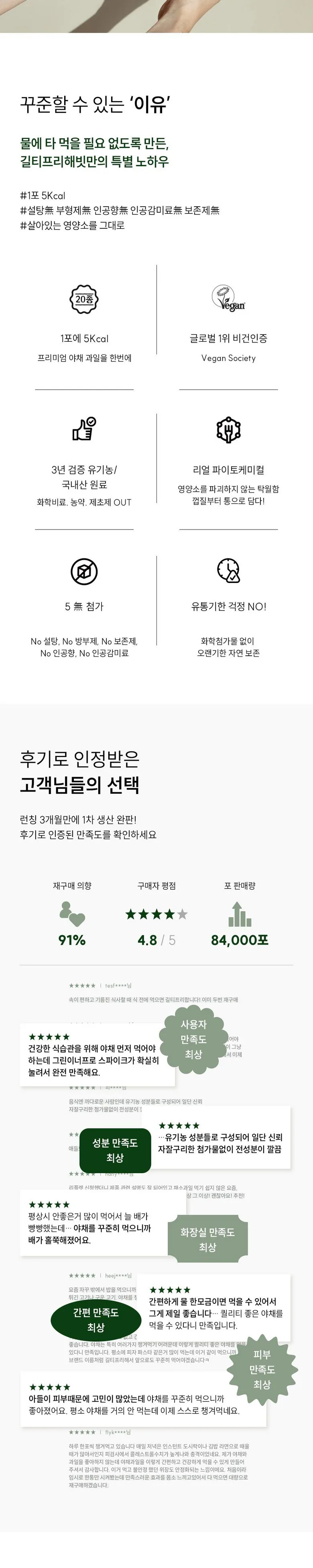 GuiltyFreeHabit GreenEnough Balanced Nutrition Solution Organic Vegan Vegetable Powder 28 Sachets (42g) - Made in Korea Detail