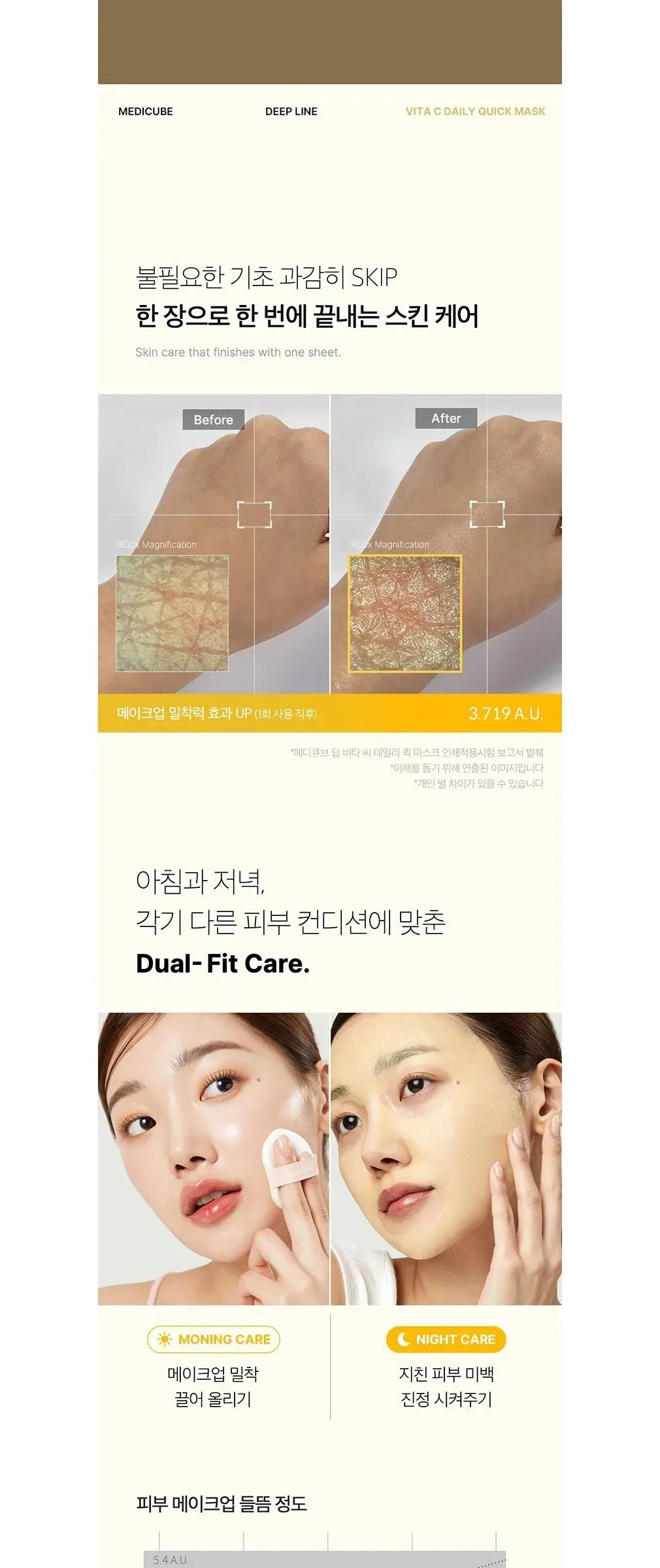 MEDICUBE Deep Vita C Daily Quick Mask 30pcs 350ml Detail