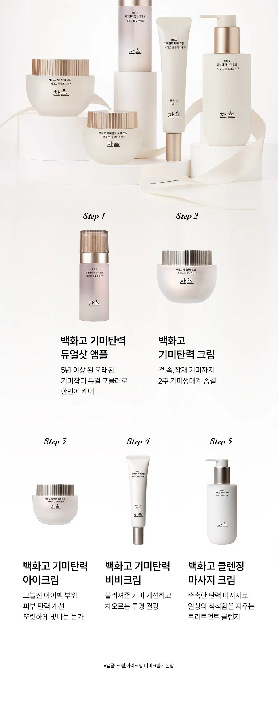 HANYUL Baekhwago Gimitanryuk Dual Shot Ampoule 45ml Detail