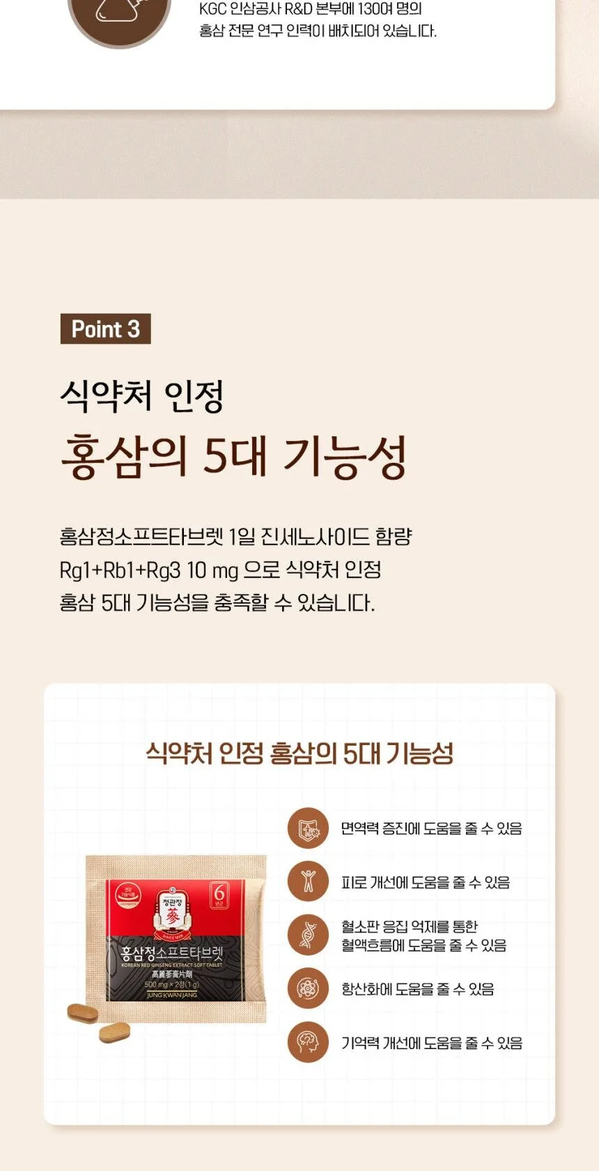 JUNG KWAN JANG Hongsamjung Tablet – Korean Red Ginseng Extract 500mg x 60 Tablets Detail