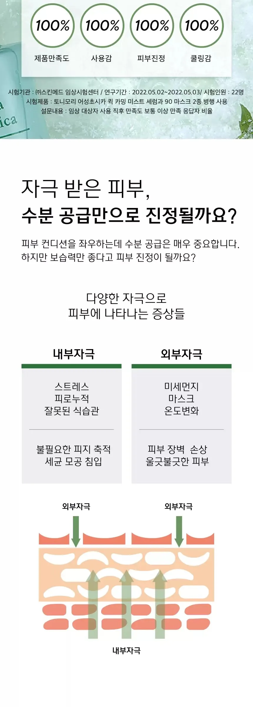 TONYMOLY Houttuynia Cordata Cica Quick Calming Mist Serum 110ml Detail