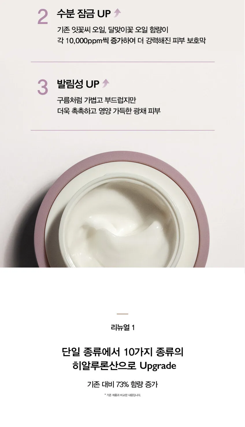 HARUHARU WONDER Black Rice 10 Hyaluronic Cream 50ml Detail