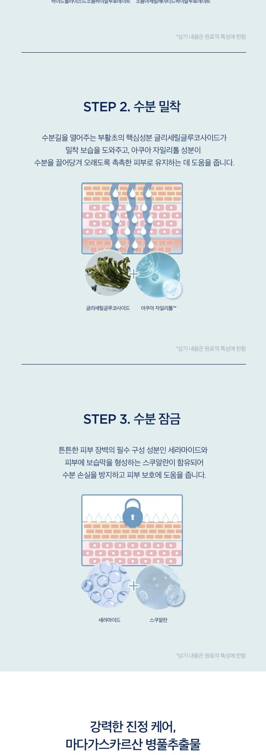 Skin1004 Madagascar Centella Hyalu-Cica Hydrating Mask 23ml*5sheets Detail