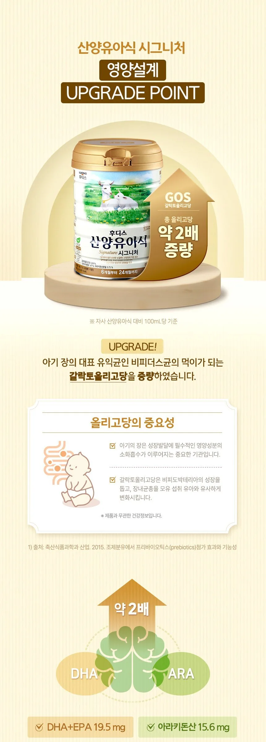 Ildong Hoodis Signature Goat Milk Infant Formula Stage 4, 800g Detail