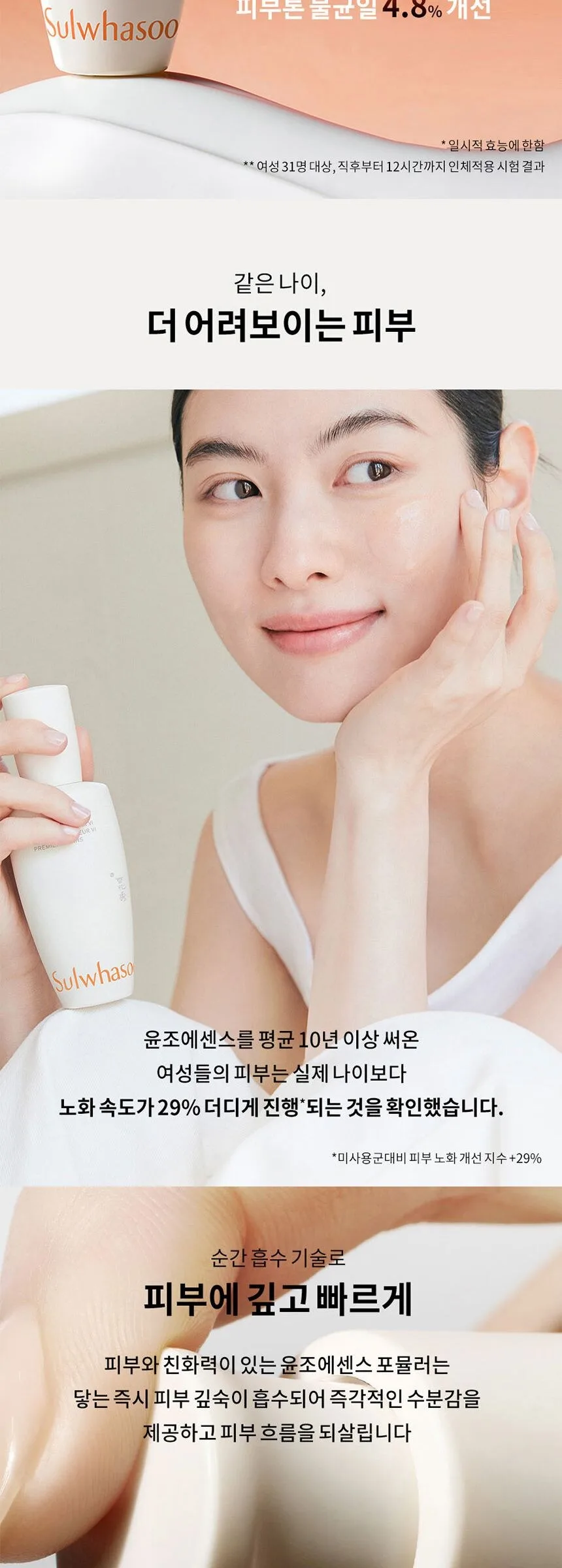 Sulwhasoo First Care Activating Serum VI 60ml Detail