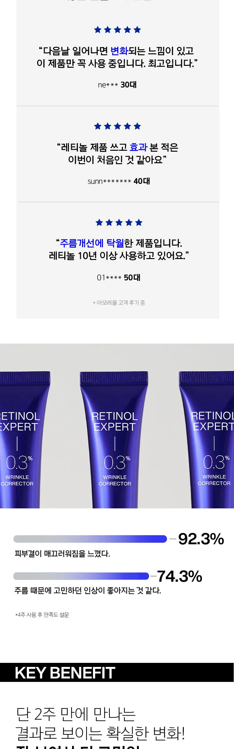 IOPE Retinol Expert 0.3% Wrinkle Corrector 20ml Detail