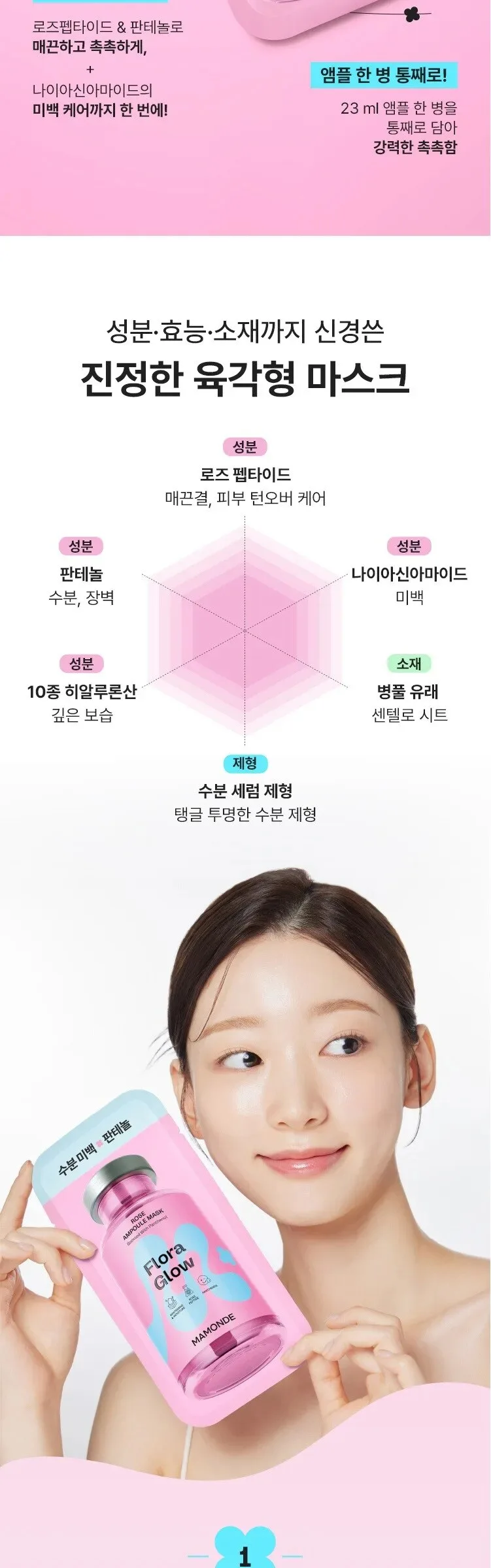 Mamonde Pore Control Peony Liquid Mask 80ml + Flora Glow Rose Ampoule Mask 1 Sheet + Flora Glow Rose Ball Mask 3.5ml – Skincare Bundle Detail