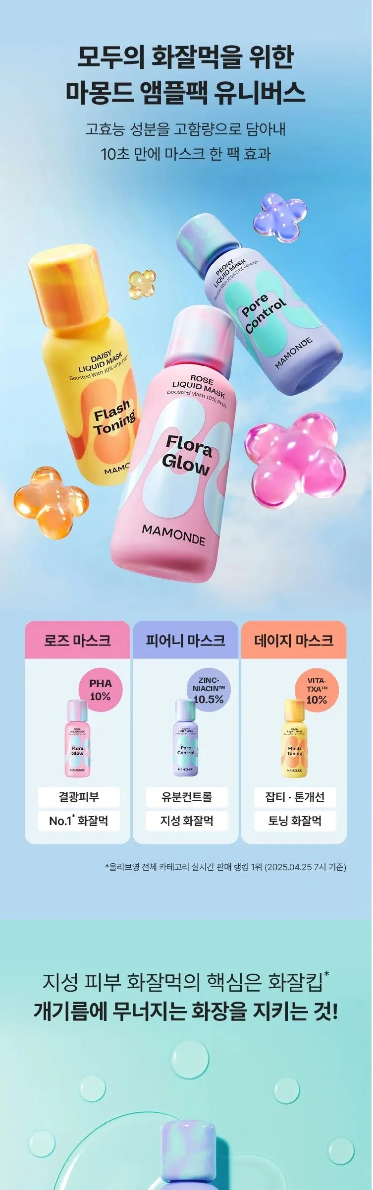 Mamonde Pore Control Peony Liquid Mask 80ml + Flora Glow Rose Ampoule Mask 1 Sheet + Flora Glow Rose Ball Mask 3.5ml – Skincare Bundle Detail