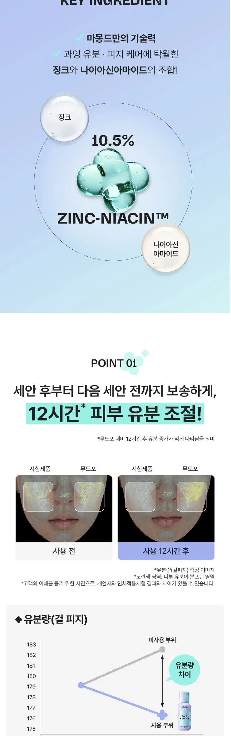 Mamonde Pore Control Peony Liquid Mask 80ml + Flora Glow Rose Ampoule Mask 1 Sheet + Flora Glow Rose Ball Mask 3.5ml – Skincare Bundle Detail