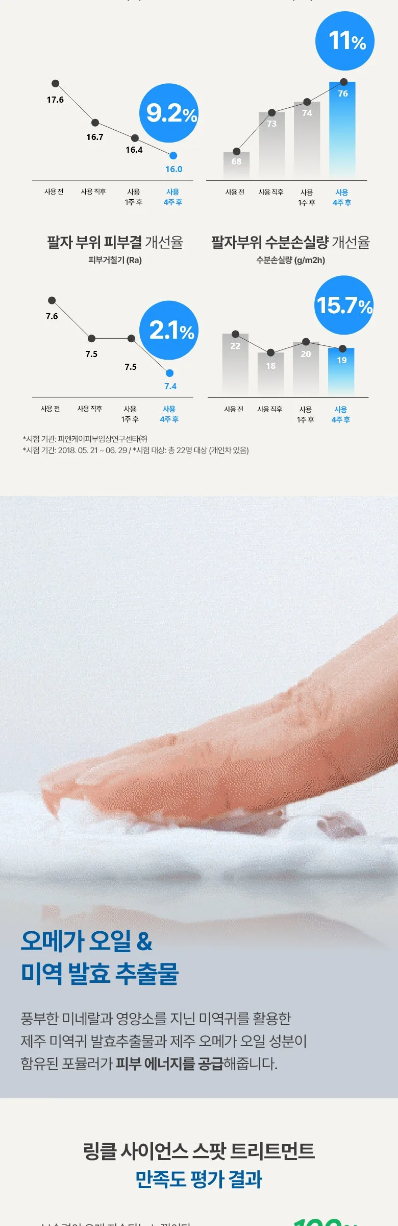 innisfree Wrinkle Science Spot Treatment 40ml Detail