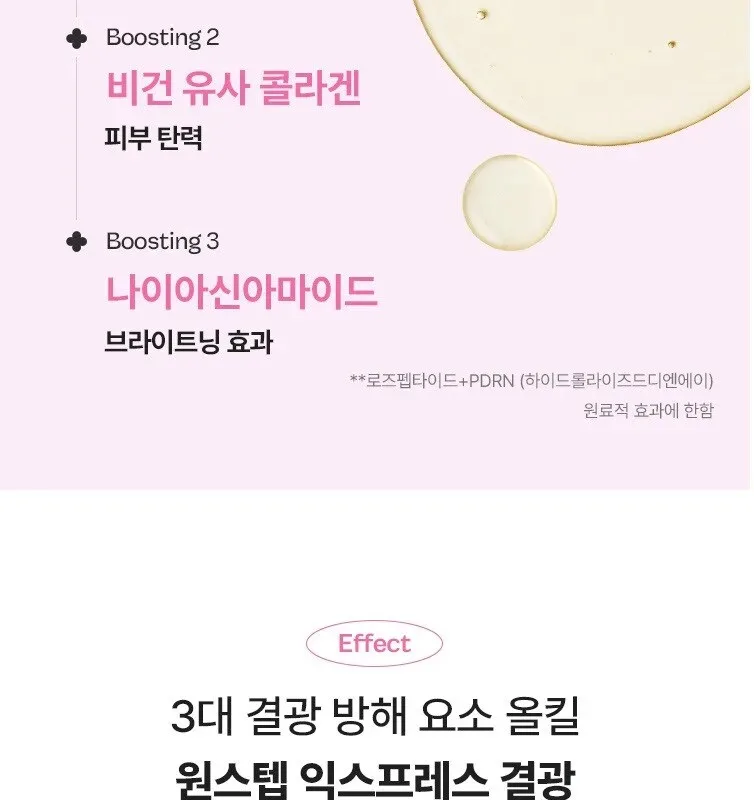 Mamonde Pore Control Peony Liquid Mask 80ml + Flora Glow Rose Ampoule Mask 1 Sheet + Flora Glow Rose Ball Mask 3.5ml – Skincare Bundle Detail