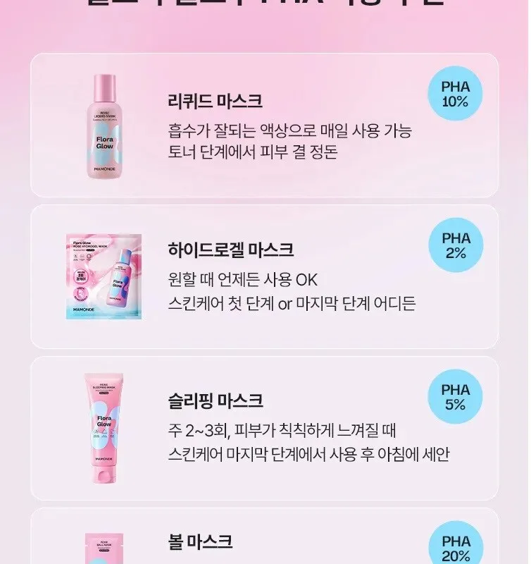 Mamonde Pore Control Peony Liquid Mask 80ml + Flora Glow Rose Ampoule Mask 1 Sheet + Flora Glow Rose Ball Mask 3.5ml – Skincare Bundle Detail
