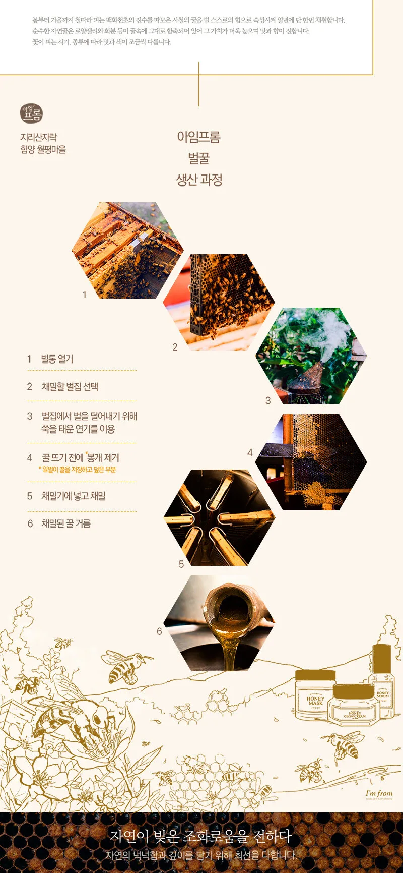 IM FROM Honey Serum 30 ml  Detail