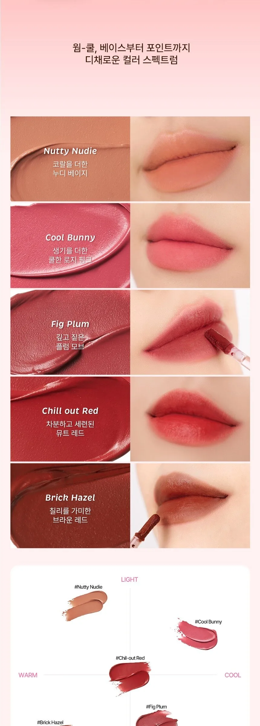 TOUCH IN SOL Vegan Again Blurcore Lip Tint 3.5g Detail