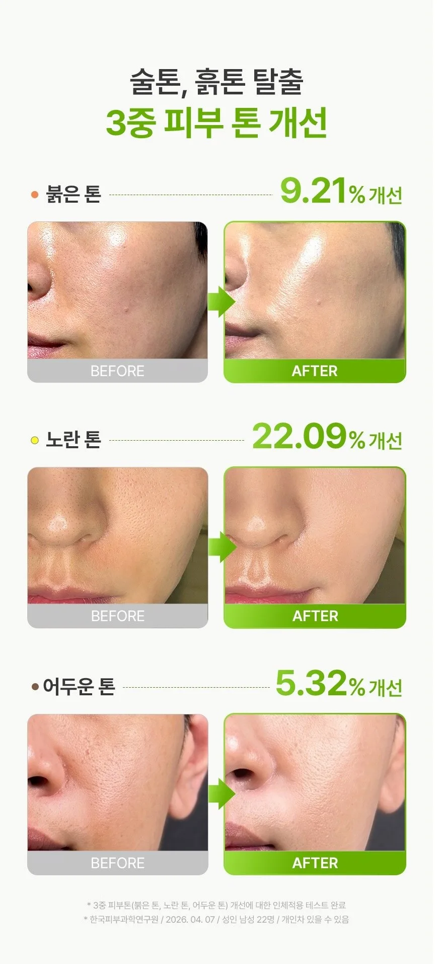 make p:rem INTECA For Men Tone Cover Sun Lotion 50ml Detail