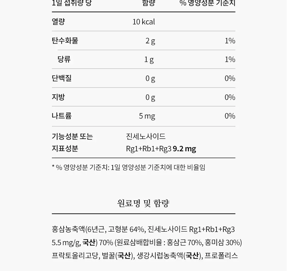 JUNG KWAN JANG HONGSAMJUNG Korean Red Ginseng Extract BALANCE 240g Detail