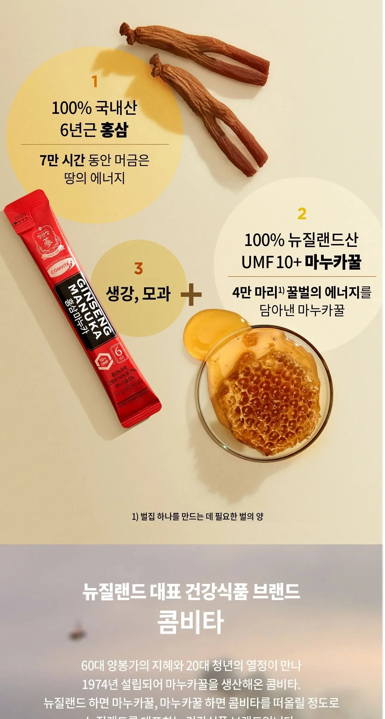 JUNG KWAN JANG Ginseng Manuka 15g*30pcs Detail