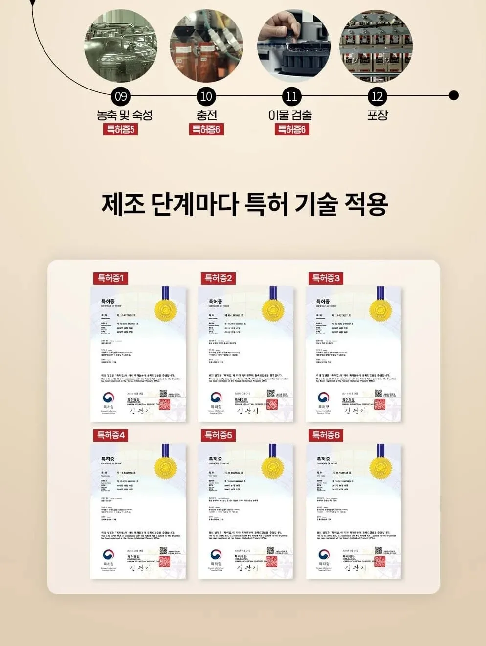 JUNG KWAN JANG HONGSAMJUNG Korean Red Ginseng Extract 240g Detail