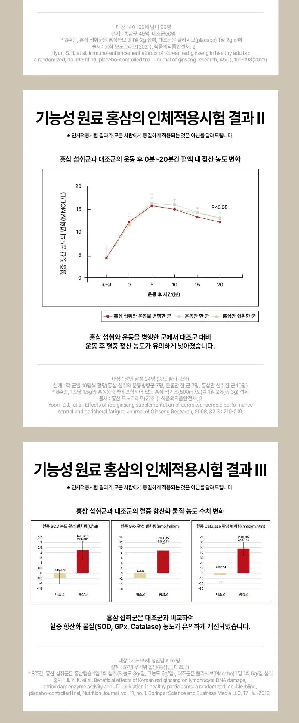 JUNG KWAN JANG HONGSAMJUNG Korean Red Ginseng Extract 240g Detail