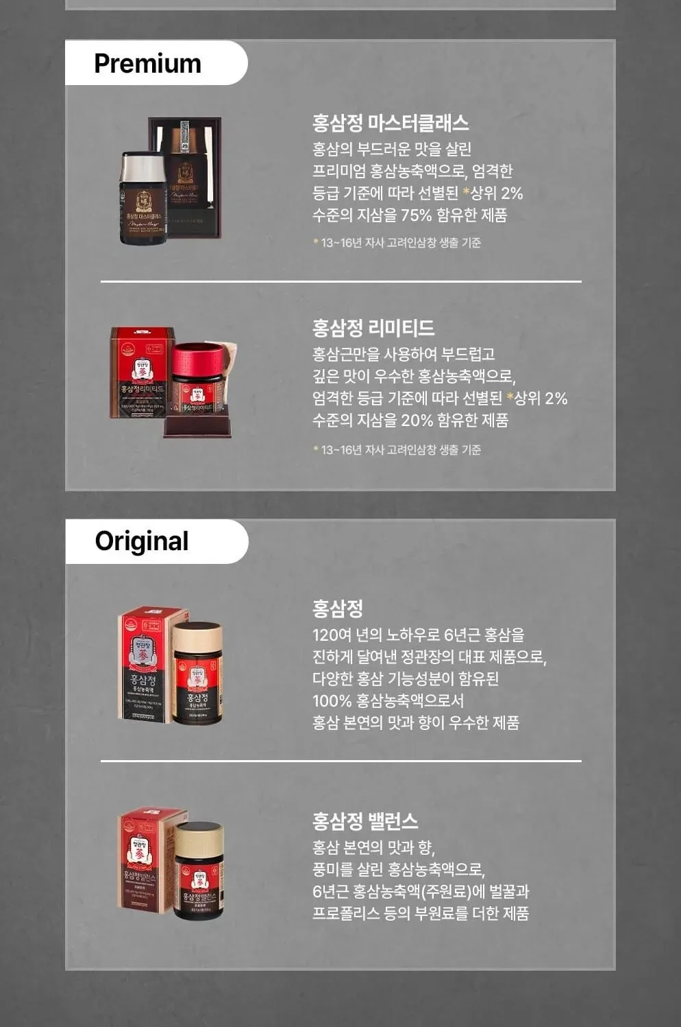 JUNG KWAN JANG HONGSAMJUNG Korean Red Ginseng Extract 240g Detail